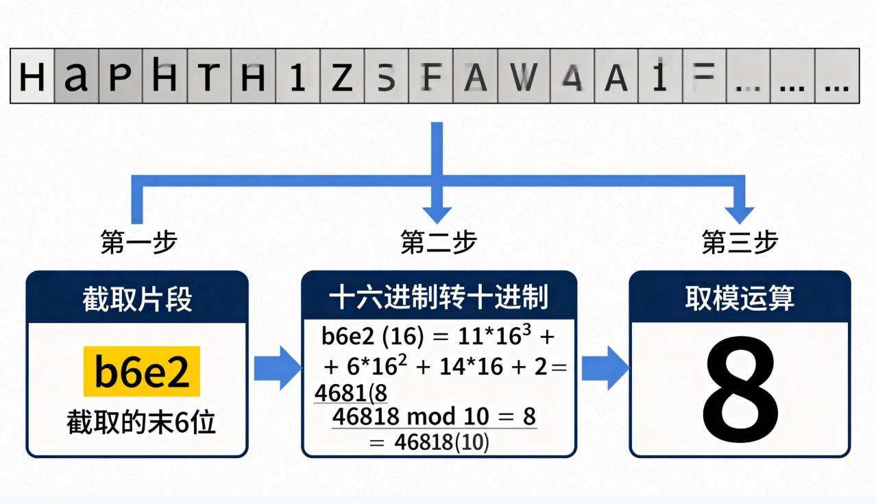 批注 2026-02-02 123917_副本.jpg